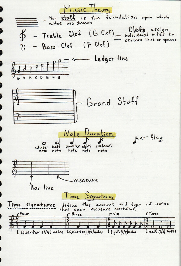 Maya Clars Music Theory (book 2)