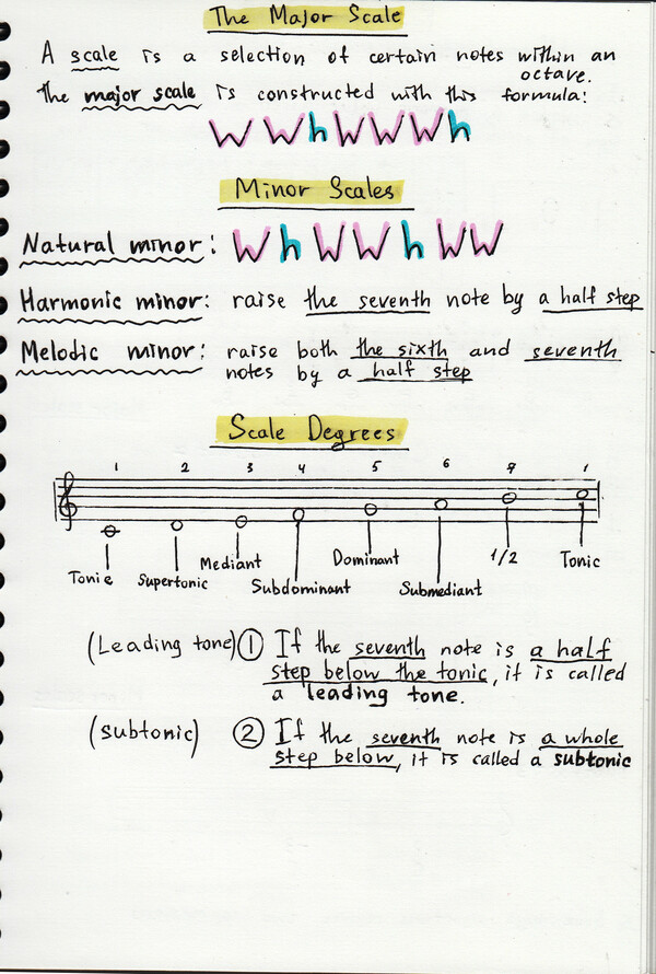 Maya Clars Page 5