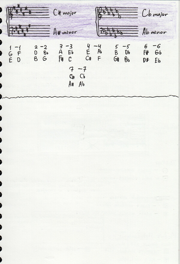 Maya Clars Page 11