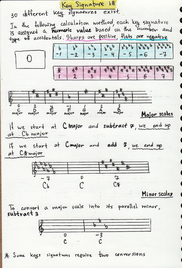 Maya Clars Page 6