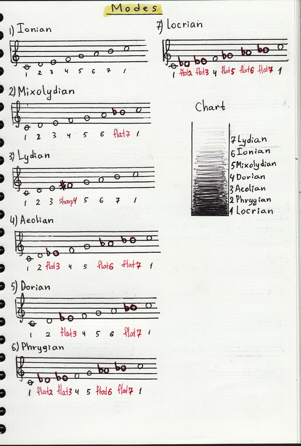 Maya Clars Page 9
