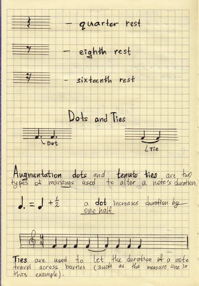#music #music theory #solfeggio 