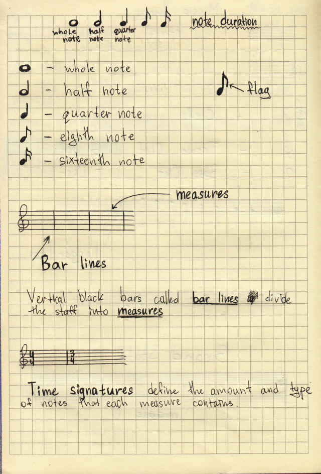 #music #music theory #solfeggio 